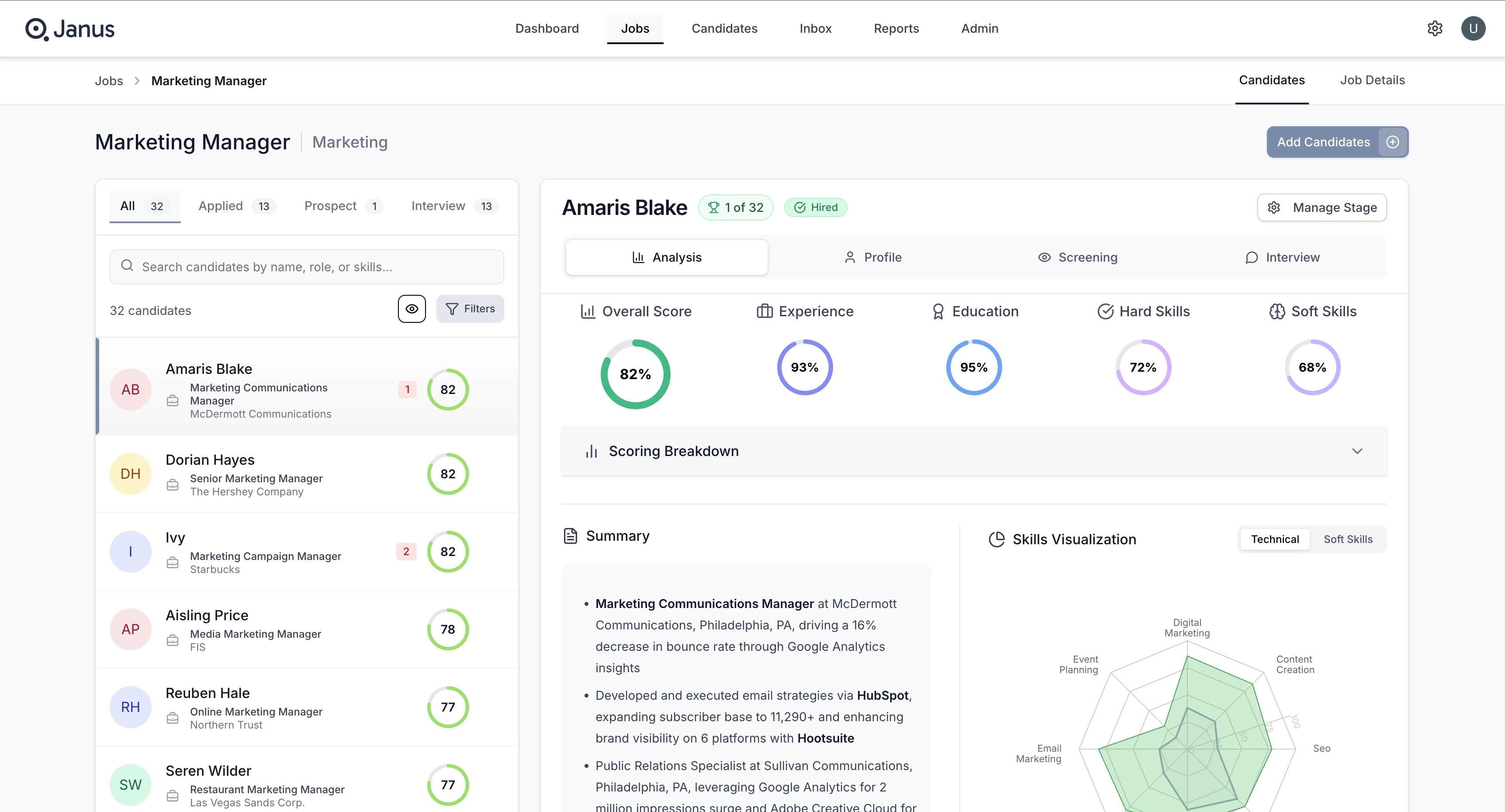Janus AI-Powered ATS Dashboard showing resume screening interface with candidate profiles, AI insights, and automated workflow management